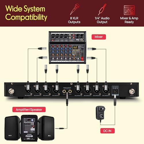 Pyle 8 Channel UHF Wireless Conference Microphone System with 8 Gooseneck Mics, 300 Ft Range, Selectable Frequencies & Rack Mount Receiver for Meetings, Presentations & Events - Image 5