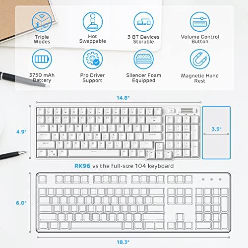 RK ROYAL KLUDGE RK96 Wireless Mechanical Keyboard with Magnetic Wrist Rest - Image 2