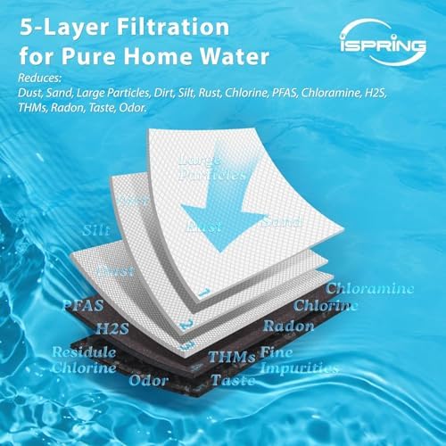 iSpring WCB32C-GAC+AHPF12MNPT12X2 3-Stage Whole House Water Filter System w/ 3/4'' Push-Fit Braided Stainless Steel Hose Connectors, Reduces Chloramine, PFAS, Chlorine, Sediments, 3/4" Inlet/Outlet - Image 2