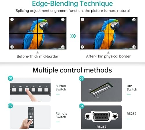 MT-VIKI 4K@60Hz HDMI+DP Video Wall Controller 2X2, Support 90°/ 180° /270° Rotate, Support Resolution UP to 4K@60Hz for 2X2 Mode, 8K@60Hz for 1X4 Mode (2 Input 4 Output) - Image 4