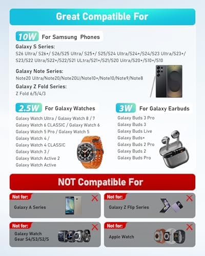 Wireless Charger for Samsung: 3 in 1 Wireless Charging Station - Image 2