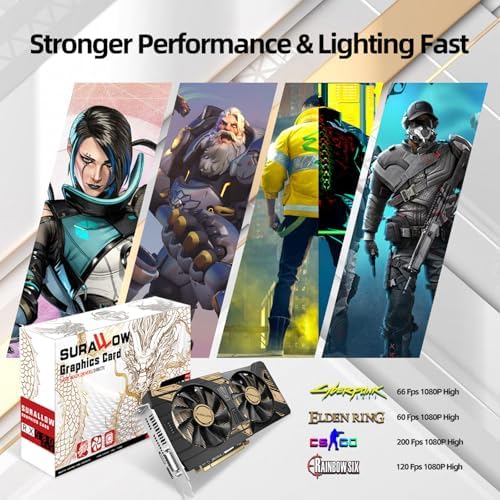 SURALLOW RX 580 8GB Graphics Card, 2048SP,GDDR5,256 Bit Graphics Card for Gaming PC,PCIE 3.0,Twin Fans Computer Video Card with 3XDP,HDMI Ports - Image 4