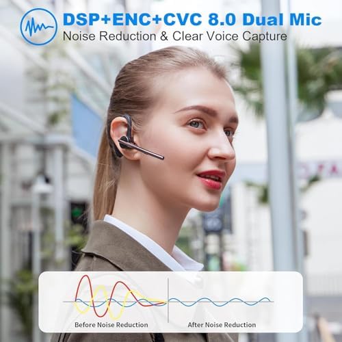 New Bee Bluetooth Earpiece V5.2 Wireless Headset 24Hrs Talktime Black - Image 2