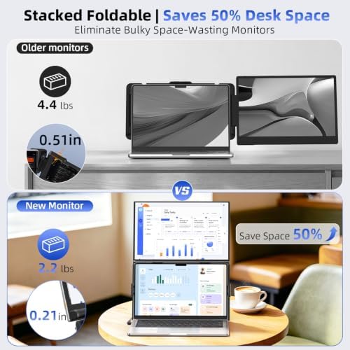 Leudaich 15.6" Laptop Screen Extender, Clamp-On Vertical Dual FHD 1080P Portable Dual Monitor, Vertical Screen Extender Plug & Play for Windows/Mac/Android/Gaming, Fits 13-17" Laptops - Image 3