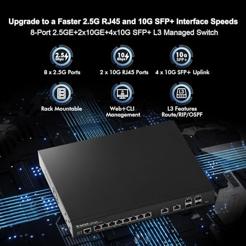 MokerLink 8 Port 2.5 Gigabit Managed Switch, 2x10G Ethernet Ports, 4x10G SFP+ Ports, Web/CLI L3 Managed, Desktop|Rackmount Network Switch - Image 2