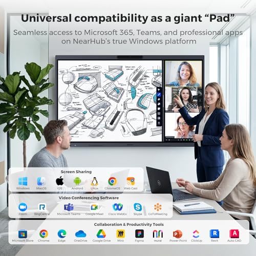 NearHub S Max 75 Interactive Whiteboard Windows 11 Pro,4K Camera & 8-Mic - Image 2