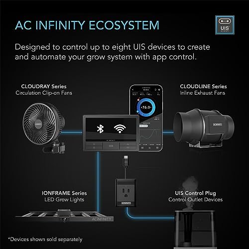 AC Infinity Controller 69 PRO+, Environmental Controller for Grow Tents - Image 2