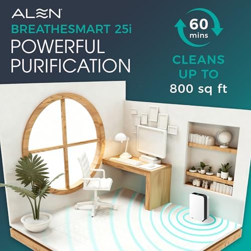 Alen 25i HEPA Air Purifier, Essential Filter, Covers 800 Sq Ft - Image 3