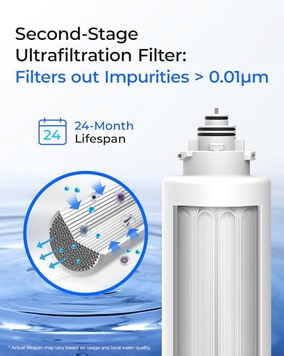 Waterdrop TS2PPCTUF Replacement Filter for TSU, 1-Year Replacement Pack - Image 4