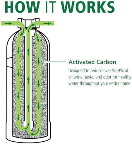 A. O. Smith Whole House Water Filter System | 600K Gal | AO-WH-Filter - Image 5