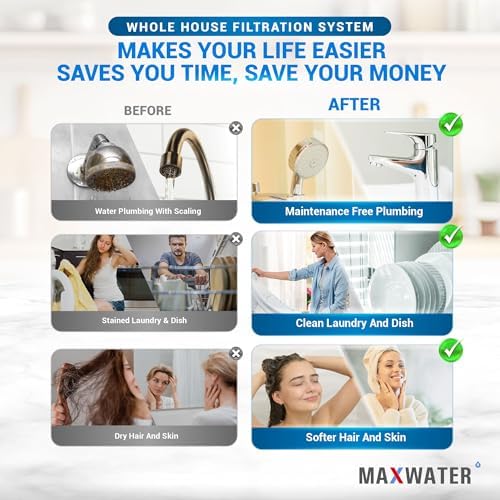 2-Stage Whole House Water Filtration System 20” x 4.5” Clear Housings with Sediment & Carbon Block Filters w/Valve, Pressure monetering gauges, removes Sediment, Chlorine, pesticides, herbicides - Image 7