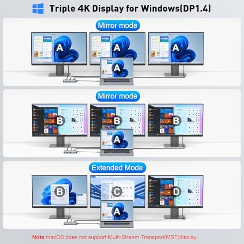 Docking Station 3 Monitors, 8-in-1 Laptop Dock Dongle with 2 HDMI - Image 6