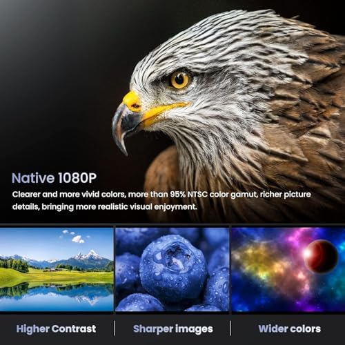 HOMPOW Native 1080P Projector, Mini Bluetooth Portable Movie Projector - Image 2