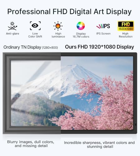 Uhale 32" Large Digital Picture Frame 64GB Photo Frame WiFi Remote Control - Image 4