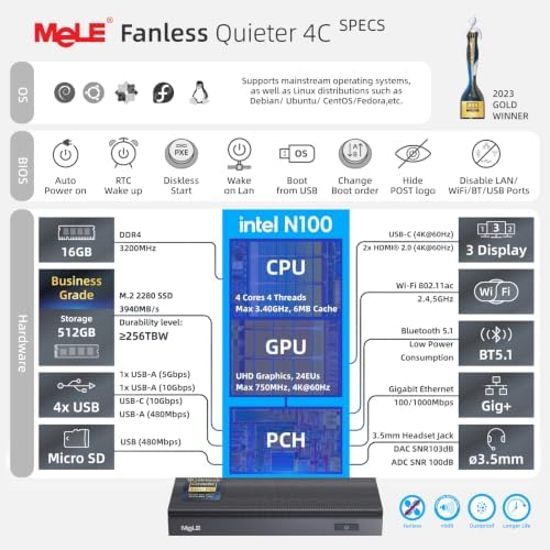MeLE Mini PC Quieter 4C, N100 Fanless Mini PC 16GB RAM 512GB Storage - Image 3
