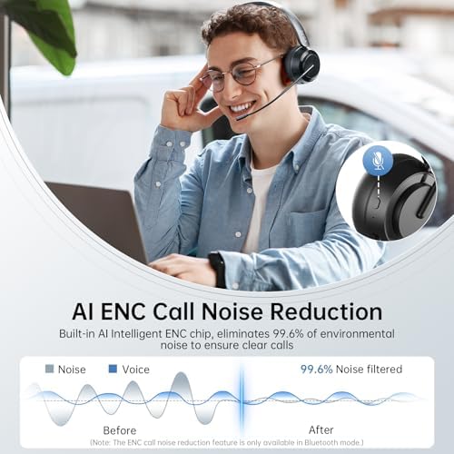 EKSA H35 Wireless Headset with Mic for Work, Bluetooth 5.4 Headphones with AI Noise-Canceling Microphone, 25H Playtime & Mic Mute,169g On Ear Headphones for Trucker/Remote Work/Call Center/Office - Image 2