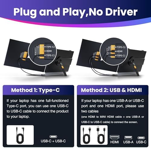 CIDETTY Laptop Screen Extender 0.27" Ultra-Thin, 14" Dual Portable Monitor FHD 1080P IPS, USB-C/HDMI Plug & Play Travel Screen for 13-17" Laptops, Compatible with Wins/Mac/Chrome/Switch/Android - Image 3
