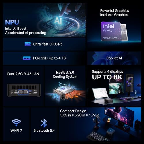 GEEKOM IT13 MAX AI Mini PC 2026, Intel Ultra 9 185H, 24GB LPDDR5 500GB SSD - Image 2