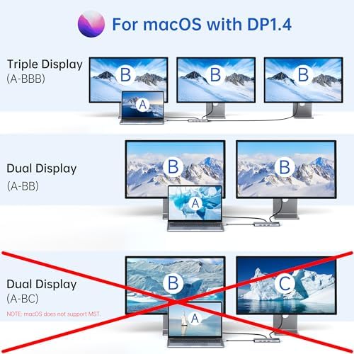 LIONWEI Docking Station Dual Monitor 4K, 13-in-1 USB C Dock for Laptop Mac - Image 4