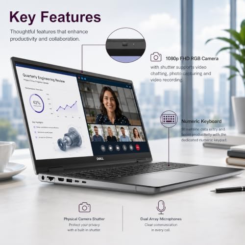 Dell Precision 7680 Laptop, NVIDIA RTX 2000 Ada 8GB, i9-13950HX, 64GB DDR5 - Image 5