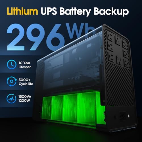 GOLDENMATE 1500VA/1200W Lithium UPS Battery Backup & Surge Protector, Gray - Image 3