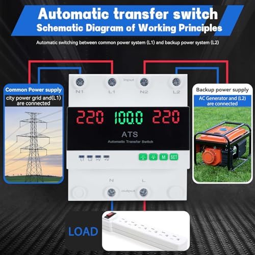100A AC220V Automatic Transfer Switch with LED Display, 50/60Hz 2P ATS Auto Dual Power Outdoor Changeover Switch for Home Generator, L1 Priority Din Rail Mount CE Certified Selector Transfer Switches - Image 2