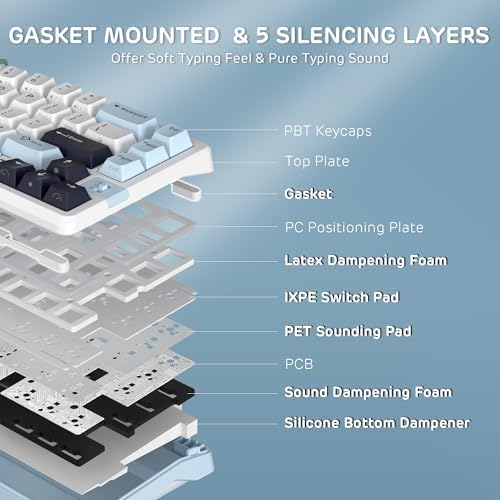 RK ROYAL KLUDGE A72 Alice Ergonomic Wireless Mechanical Keyboard,Split Ergo - Image 6