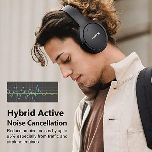 RUNOLIM Active Noise Cancelling Headphones, Wireless Bluetooth Over Ear - Image 2