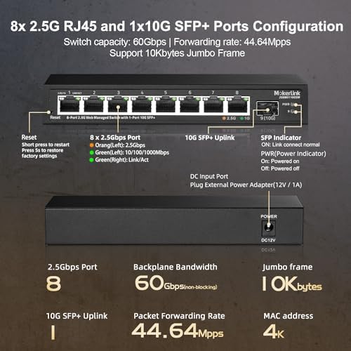 MokerLink 8 Port 2.5 Gigabit Managed Switch with 10G SFP+ Slot, 8 x 2.5G Base-T Ports Compatible with 10/100/1000Mbps, Mini Size Metal Managed Fanless Network Switch - Image 4
