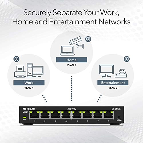 NETGEAR 8-Port Gigabit Ethernet Easy Smart Managed Network Switch (GS308E) - Image 5