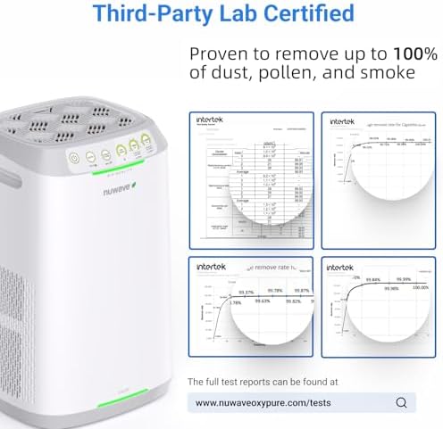 Nuwave Oxypure Zero E500 Air Purifier with Washable & Reusable Filters - Image 4