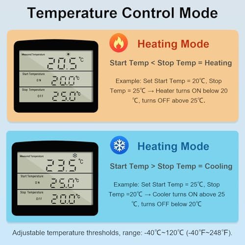 KETOTEK Digital Thermostat Outlet Plug, 120V 15A Temperature Controller with 9.8ft Probe, Heating/Cooling Mode, Celsius/Fahrenheit Display, for Greenhouse Reptile Fermentation - Image 4