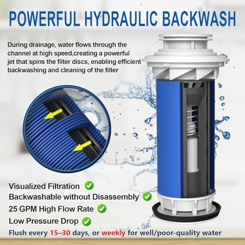 90 Micron Disc Spin Down Sediment Filter, Reusable ＆ Anti-Clog Whole House Water Filter, Pre-Filtration System for City/Well Water, 3/4" MNPT, BPA Free - Image 6