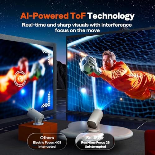 Mini Smart Projector with Officially-Licensed Apps 500 ANSI - Image 4