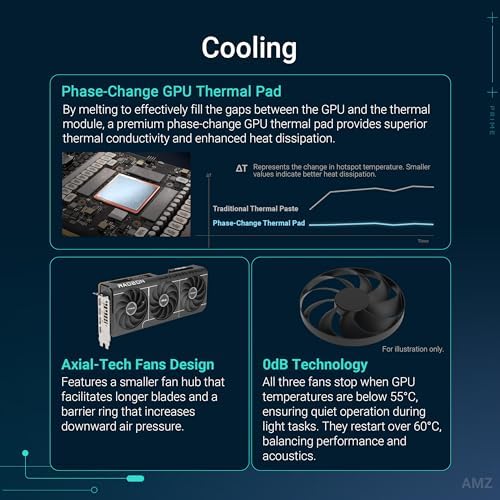 ASUS Prime Radeon™ RX 9070 GRE EVO OC Edition Graphics Card (PCIe 5.0, HDMI/DP 2.1, 2.5-Slot Design, axial-tech Fans, Dual Ball Fan Bearings, Dual BIOS, GPU Guard) - Image 3