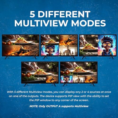 OREI 4x2 Quad Multi HDMI Viewer 4K Downscale RS-232 IR 3.5mm/Analog OSD - Image 6