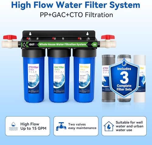 Whole House Water Filter System with 9 Filters, 0.5 Micron,3/4" Ports - Image 4