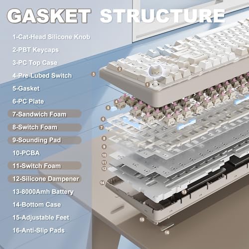 YUNZII B98 PRO 96% Wireless Mechanical Keyboard(Beige, Candy Switch) - Image 5