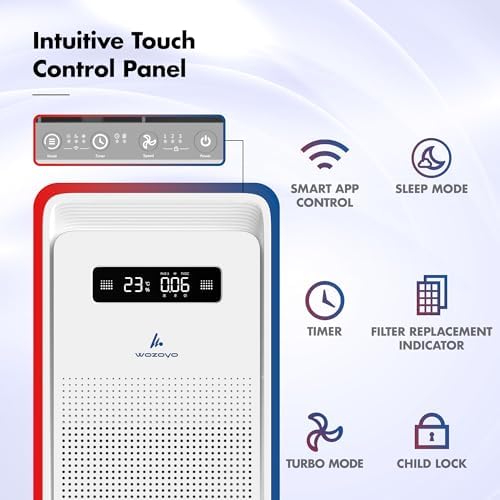 Pure Air PA6 Smart Wozoyo Air Purifier for Large Rooms, AHAM VERIFIDE, Covers 2723 ft², 363 CFM, HEPA, Filters PM2.5, Odors, PM Display, Turbo Mode, App & Voice Control - Image 5