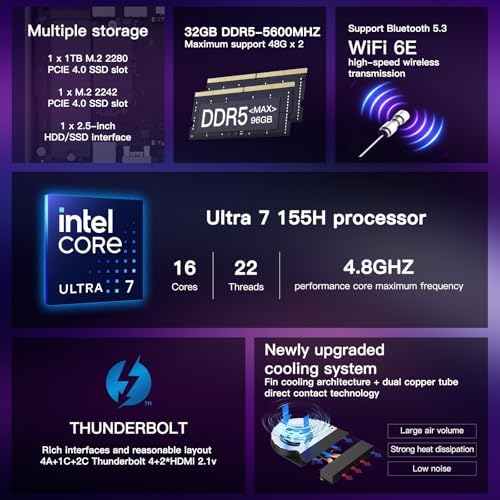 ASUS NUC 14 Pro, Intel NUC 14 Pro NUC14RVH AI Mini PC, 32GB RAM, 1TB SSD - Image 4