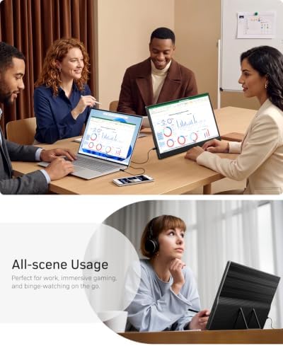 Yxk Portable Monitor 15.6 Inch 1080P 60Hz IPS HDR Ultra-Slim Travel Monitor with Dual Speakers USB-C HDMI Second Screen for Laptop PC Mac Phone Xbox PS4/5 Switch, VESA Kickstand, Zero Frame Gaming - Image 4