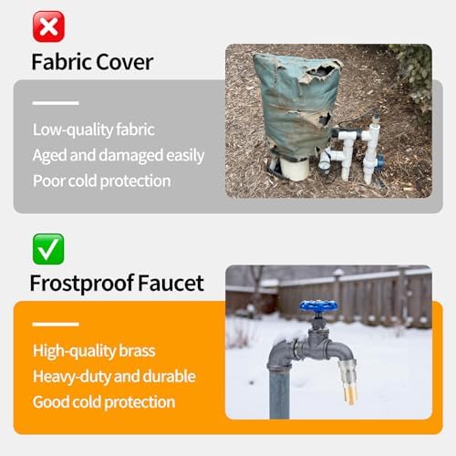 Freeze Protection for Outdoor Faucet - Heavy Duty Outdoor Garden Faucet Valve, Quick Install Water Saver for Lawn, Yard & Farm Faucets(2PCS) - Image 4