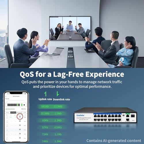 Goalake 19-Port Managed PoE Switch (16 PoE+ Ports, 2 Uplink Gigabit Ports + 1*1.25G Combo SFP Slots), 240W Built-in Power, Fanless Metal, AI Extend 250m, VLAN, QoS, Plug & Play (Wall/Rack) - Image 6
