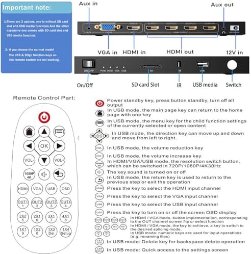 4-in4-out Video Wall Controller 2x2, HDMI & VGA & USB & SD Support 4K Input TV Wall Controller,1080P Output TV Wall Processor,180 Degree Rotate 1x2,1x3,1x4,2x2,2x1,3x1x4x1 - Image 7