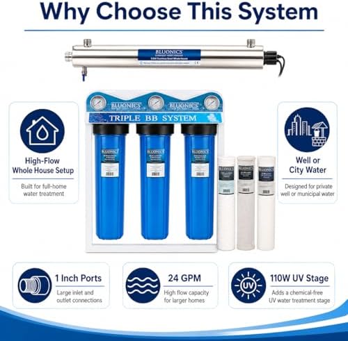 Bluonics 110W Whole House Water Filter System, Well and City Water, 4-Stage uv Treatment, Triple 20 x 4.5 Sediment Carbon Filters, 40 Micron pre-Filter, Extra Filter Set, 2 uv Bulbs, 24 gpm - Image 4