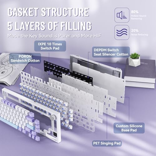 MAMBASNAKE Attack Shark X820 Ultra Wireless Mechanical Keyboard with TFT Smart Display&Knob,75% Bluetooth/2.4GHz/USB-C Wired Gaming Keyboard,Gasket-Mounted Linear Switch,for Win/Mac-White Purple - Image 5