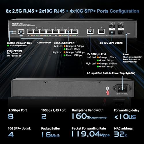 MokerLink 8 Port 2.5 Gigabit Managed Switch, 2x10G Ethernet Ports, 4x10G SFP+ Ports, Web/CLI L3 Managed, Desktop|Rackmount Network Switch - Image 6