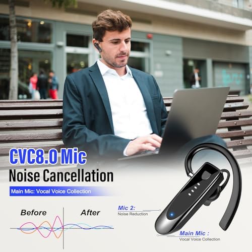 Atheewon Bluetooth Earpiece, Wireless Handsfree with Noise Cancelling Mic - Image 2