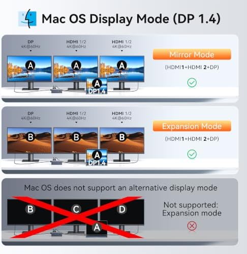 USB C Docking Station Dual Monitor 4K HDMI,Laptop Docking Station 3 Monitor - Image 4