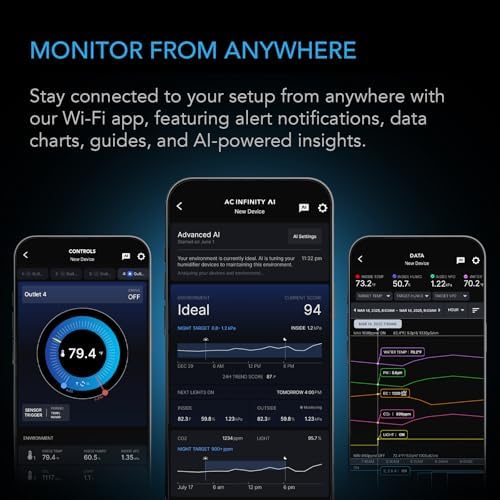 AC Infinity Outlet AI, Environment Controller, Smart WiFi Power Strip - Image 4